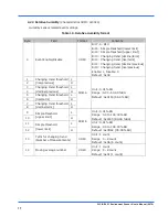 Preview for 18 page of Omron 2JCIE-BL01 User Manual