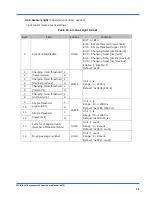 Preview for 19 page of Omron 2JCIE-BL01 User Manual