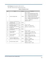 Предварительный просмотр 21 страницы Omron 2JCIE-BL01 User Manual