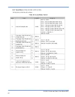 Preview for 22 page of Omron 2JCIE-BL01 User Manual