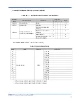 Preview for 31 page of Omron 2JCIE-BL01 User Manual