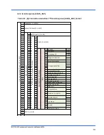 Preview for 39 page of Omron 2JCIE-BL01 User Manual