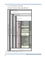 Предварительный просмотр 40 страницы Omron 2JCIE-BL01 User Manual