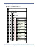 Предварительный просмотр 41 страницы Omron 2JCIE-BL01 User Manual