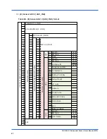 Preview for 42 page of Omron 2JCIE-BL01 User Manual