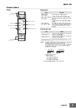 Предварительный просмотр 5 страницы Omron 378174 Manual