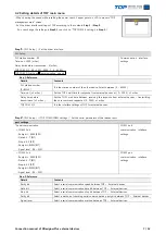 Preview for 7 page of Omron 3F88L-160 Connection Manual