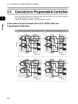 Предварительный просмотр 20 страницы Omron 3G3AX-DI User Manual