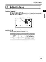 Предварительный просмотр 25 страницы Omron 3G3AX-DI User Manual