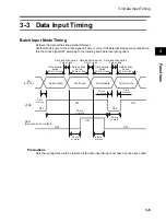 Preview for 35 page of Omron 3G3AX-DI User Manual