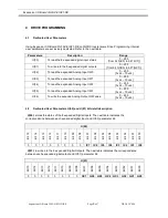 Preview for 6 page of Omron 3G3AX-EIO21-RE User Manual