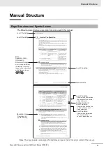 Preview for 5 page of Omron 3G3AX-MX2-CRT-E User Manual