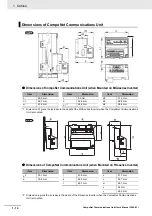 Предварительный просмотр 40 страницы Omron 3G3AX-MX2-CRT-E User Manual