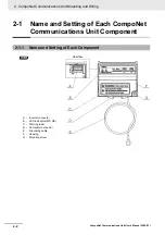 Preview for 44 page of Omron 3G3AX-MX2-CRT-E User Manual