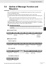 Preview for 125 page of Omron 3G3AX-MX2-CRT-E User Manual