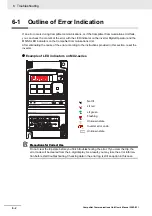 Preview for 136 page of Omron 3G3AX-MX2-CRT-E User Manual