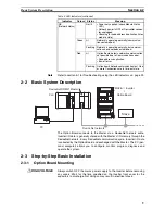 Preview for 23 page of Omron 3G3AX-MX2-DRT-E User Manual