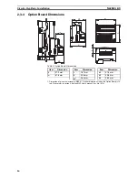 Preview for 28 page of Omron 3G3AX-MX2-DRT-E User Manual