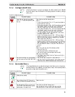 Preview for 49 page of Omron 3G3AX-MX2-DRT-E User Manual