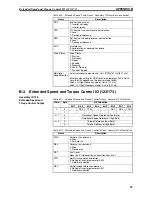 Preview for 59 page of Omron 3G3AX-MX2-DRT-E User Manual