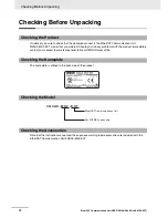 Preview for 15 page of Omron 3G3AX-MX2-ECT User Manual