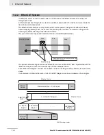 Preview for 27 page of Omron 3G3AX-MX2-ECT User Manual