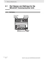 Preview for 33 page of Omron 3G3AX-MX2-ECT User Manual