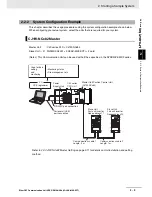 Предварительный просмотр 40 страницы Omron 3G3AX-MX2-ECT User Manual