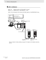 Предварительный просмотр 41 страницы Omron 3G3AX-MX2-ECT User Manual