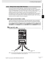 Предварительный просмотр 48 страницы Omron 3G3AX-MX2-ECT User Manual