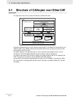 Предварительный просмотр 59 страницы Omron 3G3AX-MX2-ECT User Manual