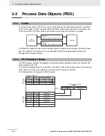 Preview for 61 page of Omron 3G3AX-MX2-ECT User Manual