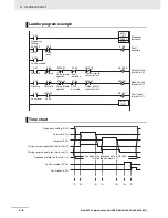 Preview for 75 page of Omron 3G3AX-MX2-ECT User Manual