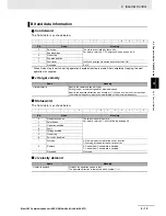 Preview for 80 page of Omron 3G3AX-MX2-ECT User Manual