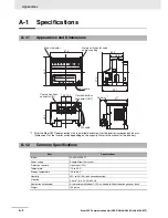 Preview for 123 page of Omron 3G3AX-MX2-ECT User Manual