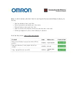 Preview for 166 page of Omron 3G3AX-MX2-ECT User Manual