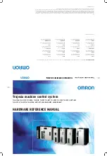 Omron 3G3AX-MX2-MRT Hardware Reference Manual preview
