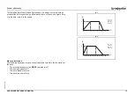 Предварительный просмотр 17 страницы Omron 3G3AX-MX2-MRT Hardware Reference Manual