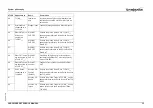 Preview for 44 page of Omron 3G3AX-MX2-MRT Hardware Reference Manual