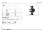 Preview for 81 page of Omron 3G3AX-MX2-MRT Hardware Reference Manual