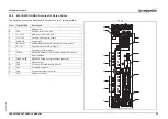 Preview for 105 page of Omron 3G3AX-MX2-MRT Hardware Reference Manual