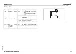 Предварительный просмотр 157 страницы Omron 3G3AX-MX2-MRT Hardware Reference Manual