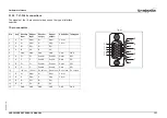 Предварительный просмотр 187 страницы Omron 3G3AX-MX2-MRT Hardware Reference Manual