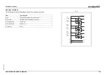 Предварительный просмотр 191 страницы Omron 3G3AX-MX2-MRT Hardware Reference Manual