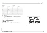 Preview for 196 page of Omron 3G3AX-MX2-MRT Hardware Reference Manual