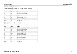 Preview for 216 page of Omron 3G3AX-MX2-MRT Hardware Reference Manual