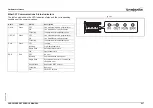 Preview for 233 page of Omron 3G3AX-MX2-MRT Hardware Reference Manual