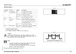 Предварительный просмотр 245 страницы Omron 3G3AX-MX2-MRT Hardware Reference Manual