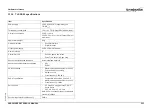 Preview for 269 page of Omron 3G3AX-MX2-MRT Hardware Reference Manual