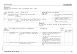 Preview for 288 page of Omron 3G3AX-MX2-MRT Hardware Reference Manual